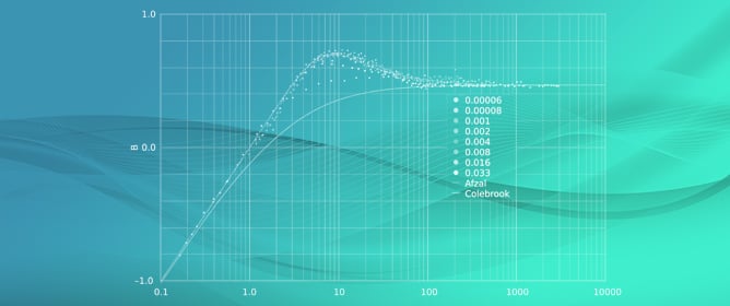 An Overview of Viscous and Highly Viscous Fluid Flows in Straight and Elbow Pipes: I&mdash;Single-Phase Flows
