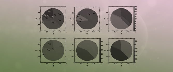 Production Optimization of Exotic Hypernuclei via Heavy-Ion Beams at GSI-FAIR