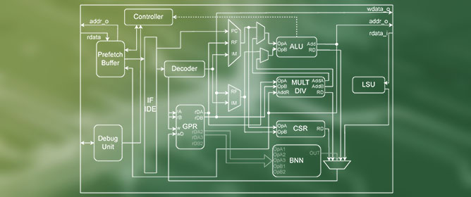 Optimised Extension of an Ultra-Low-Power RISC-V Processor to Support Lightweight Neural Network Models