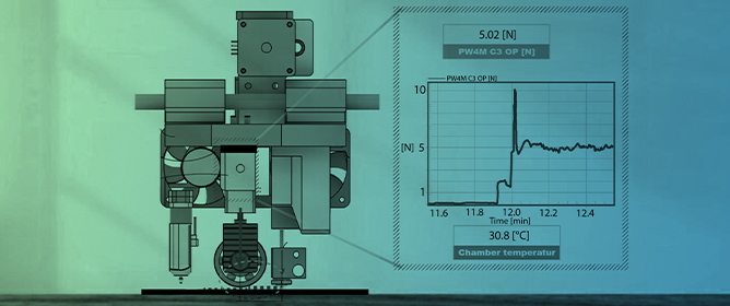 Development and Validation of a Desktop 3D Printing System with Thermo-Mechanical In Situ Consolidation for Continuous Fiber-Reinforced Polymer Composites