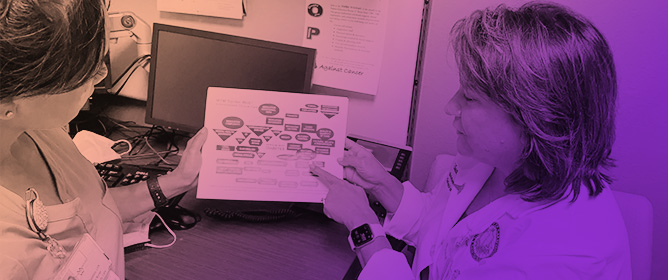 Training the Next Generation of Pharmacist Educators (NextGenRxEd): Outcomes from a Longitudinal 4-Year Teaching and Research Program