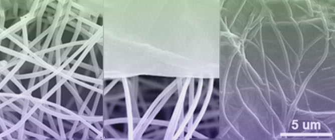 Interfacial Film Formation of Graphene Oxide on Fibrous Membranes：1D&ndash;2D&ndash;3D Interactions