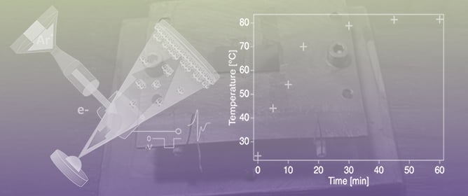 Improved Ionized Jet Deposition Setup with Plasma Heating Allows for Crystalline MoS<sub>2</sub>&nbsp;Thin Film Growth at Room Temperature