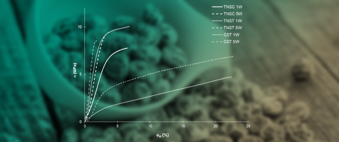 Horchata Processing Waste: A New Source for Starch Film Production