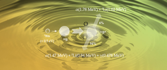 Radiolysis of Sub- and Supercritical Water Induced by <sup>10</sup>B(n,&alpha;)<sup>7</sup>Li Recoil Nuclei at 300&ndash;500 &deg;C and 25 MPa