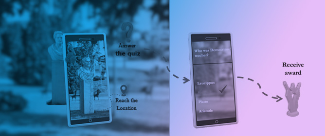 Integrating Augmented Reality and Geolocation for Outdoor Interactive Educational Experiences