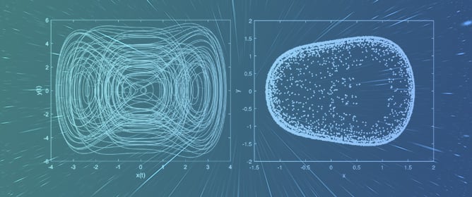 Chaotic Dynamics and Subharmonic Bifurcation of Charged Dilation-AdS Black Hole