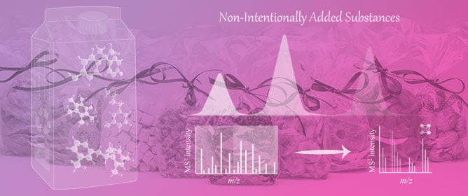 Recent Trends and Challenges on the Non-Targeted Analysis and Risk Assessment of Migrant Non-Intentionally Added Substances from Plastic Food Contact Materials