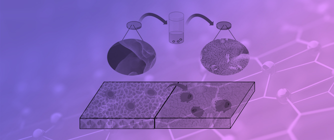 Alkali-Treated, Nanostructured-Micro-Porous Titanium Surfaces Enhance Osteogenic Differentiation of Adipose Derived Stem Cells