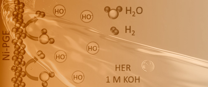 Nickel Electrocatalysts from Watts/Citrate Baths for Alkaline HER