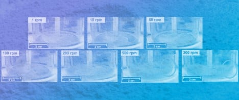 Effect of Rotation Speed and Powder Bed Volume on Powder Flowability Measured by a Powder Rheometer: Evaluation of the Humidity Effect on Lactose Powder Flowability