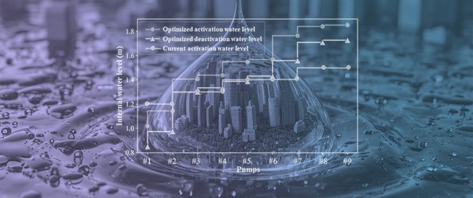 Intelligent Urban Flood Management Using Real-Time Forecasting, Multi-Objective Optimization, and Adaptive Pump Operation