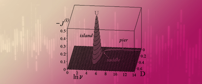 New Effects and Methods in Brownian Transport