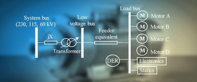Transient Analysis of Fault-Induced Delayed Voltage Recovery by Mathematical Modeling of a Three-Phase Induction Motor