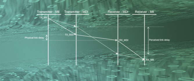 Practical Aspects of Cross-Vendor TSN Time Synchronization Using IEEE 802.1AS