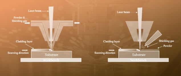 Research Progress on Microstructure, Mechanical Properties, and Strengthening Mechanisms of In Situ-Synthesized Ceramic-Reinforced Titanium Matrix Composite Coatings via Laser Cladding