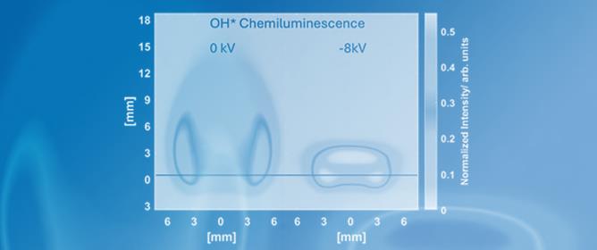 Effect of Applied DC Electric Fields on H<sub>2</sub>&ndash;Air Axisymmetric Laminar Co-Flow Diffusion Flames with Low Carbon Impurities