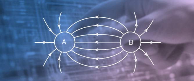 Image First or Text First? Optimising the Sequencing of Modalities in Large Language Model Prompting and Reasoning Tasks