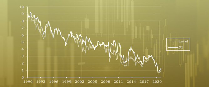 Forecasting Asset Returns Using Nelson&ndash;Siegel Factors Estimated from the US Yield Curve