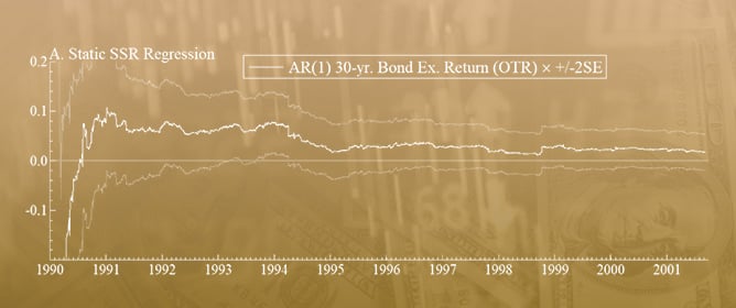 The Effect of Macroeconomic Announcements on U.S. Treasury Markets: An <em>Autometric</em> General-to-Specific Analysis of the Greenspan Era
