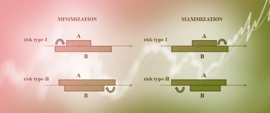 A New Comparison Index for Interval Linear Programming Models