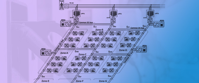 An Optimal Multi-Zone Fast-Charging System Architecture for MW-Scale EV Charging Sites