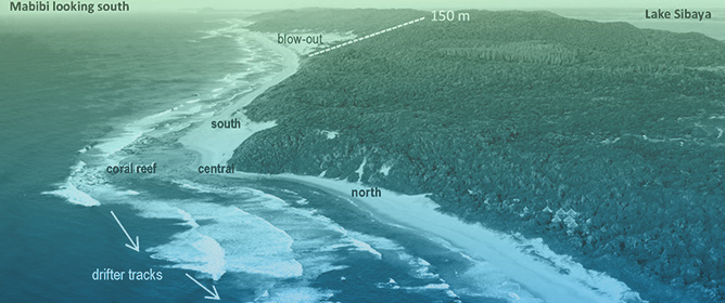 Links Between the Coastal Climate, Landscape Hydrology, and Beach Dynamics near Cape Vidal, South Africa