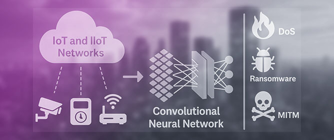 A Deep Learning Approach for Multiclass Attack Classification in IoT and IIoT Networks Using Convolutional Neural Networks