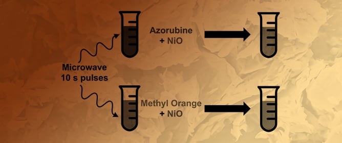 Microwave-Assisted Degradation of Azo Dyes Using NiO Catalysts