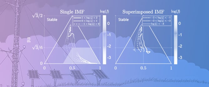 Anisotropy-Based Estimation of Land&ndash;Atmosphere Turbulent Transport