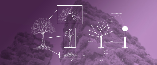 Vertical Forest Building Modeling: Integrated Approaches
