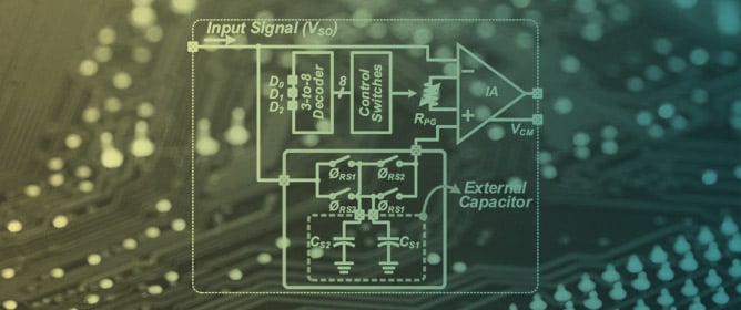 A Low-Power Portable Gas Sensor System with Adaptive ROIC and Wi-Fi Communication for Biomedical Applications
