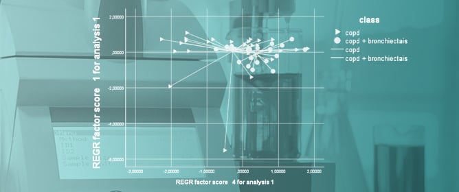 Breathprint-Based Endotyping of COPD and Bronchiectasis COPD Overlap Using Electronic Nose Technology: A Prospective Observational Study