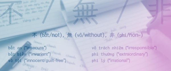 The Sino-Vietnamese Negative Prefixes <em>bất</em>, <em>v&ocirc;</em>, <em>phi</em> and Their Coexistence with Sentential Negators: A Synchronic and Diachronic Analysis