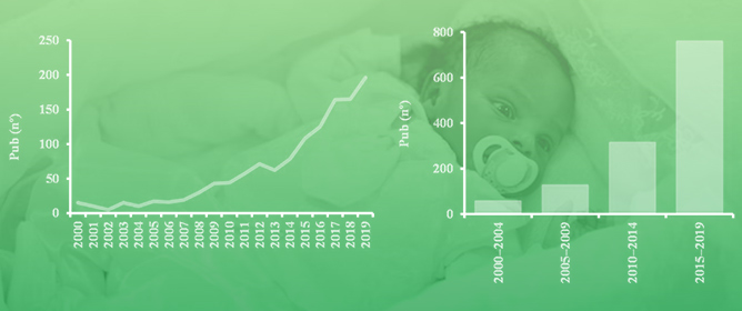 A Bibliometric Analysis of Neonatal Condition Research in Africa: Volume, Impact, Themes, and Collaboration