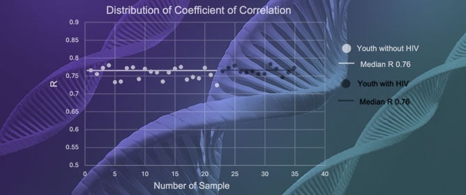 The Role of Microarray in Modern Sequencing: Statistical Approach Matters in a Comparison Between Microarray and RNA-Seq