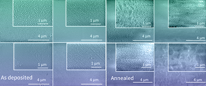 Morphological and Functional Evolution of Amorphous AlN Thin Films Deposited by RF-Magnetron Sputtering