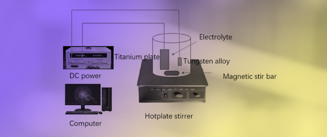 An Investigation of the Surface-Regulating Mechanism of Tungsten Alloys Using the Electrochemical Polishing Process
