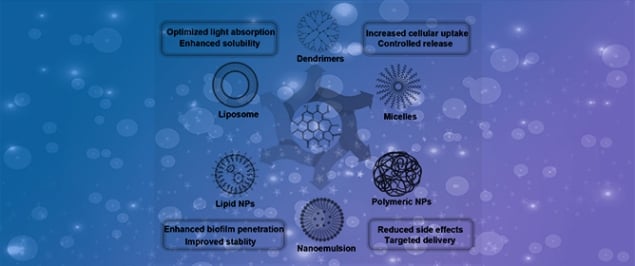 Hypocrellin Photodynamic Therapy Fighting Against Multidrug Resistance