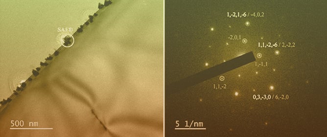 The Kinetic Control of Crystal Growth in Geological Reactions: An Example of Olivine&ndash;Ilmenite Assemblage