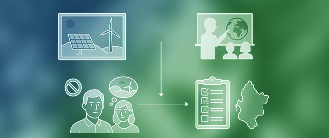 Public Perceptions and Social Acceptance of Renewable Energy in Epirus