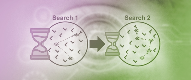 Influence of Time Pressure on Successive Visual Searches