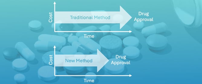 Harnessing AI and Quantum Computing for Accelerated Drug Discovery: Regulatory Frameworks for In Silico to In Vivo Validation