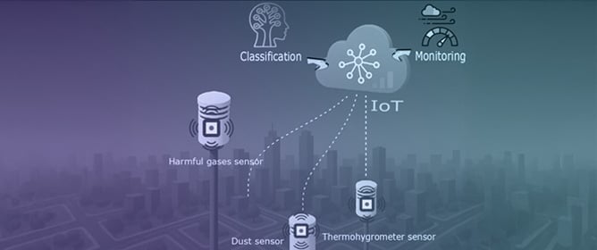 Real-Time Intelligent Monitoring of Outdoor Air Quality in an Urban Environment Using IoT and Machine Learning Algorithms