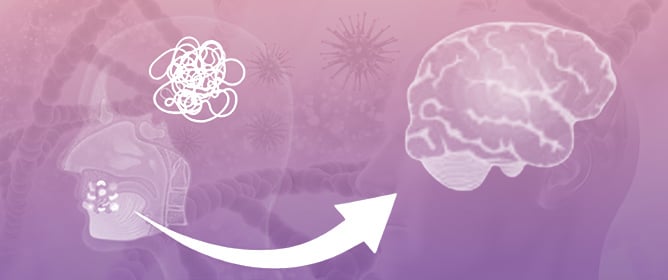 The Relationship Between Neuropsychiatric Disorders and the Oral Microbiome