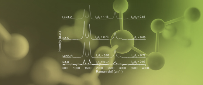 CO<sub>x</sub>-Free Hydrogen Production via CH<sub>4</sub> Decomposition on Alkali-Incorporated (Mg, La, Ca, Li) Ni-Al Catalysts