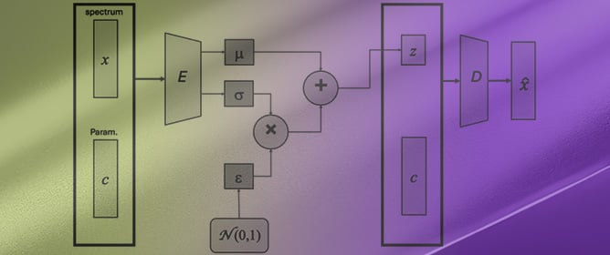 The Use of Conditional Variational Autoencoders in Generating Stellar Spectra