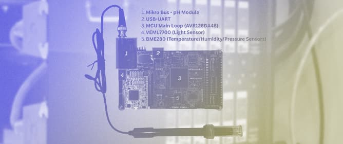 ModuLab: A Modular Sensor Platform for Proof-of-Concept Real-Time Environmental Monitoring