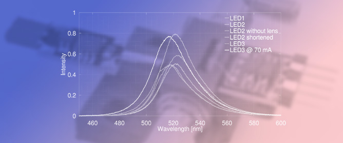 Components for an Inexpensive CW-ODMR NV-Based Magnetometer