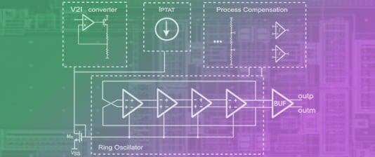 A Low-Voltage, Low-Power 2.5 GHz Ring Oscillator with Process and Temperature Compensation